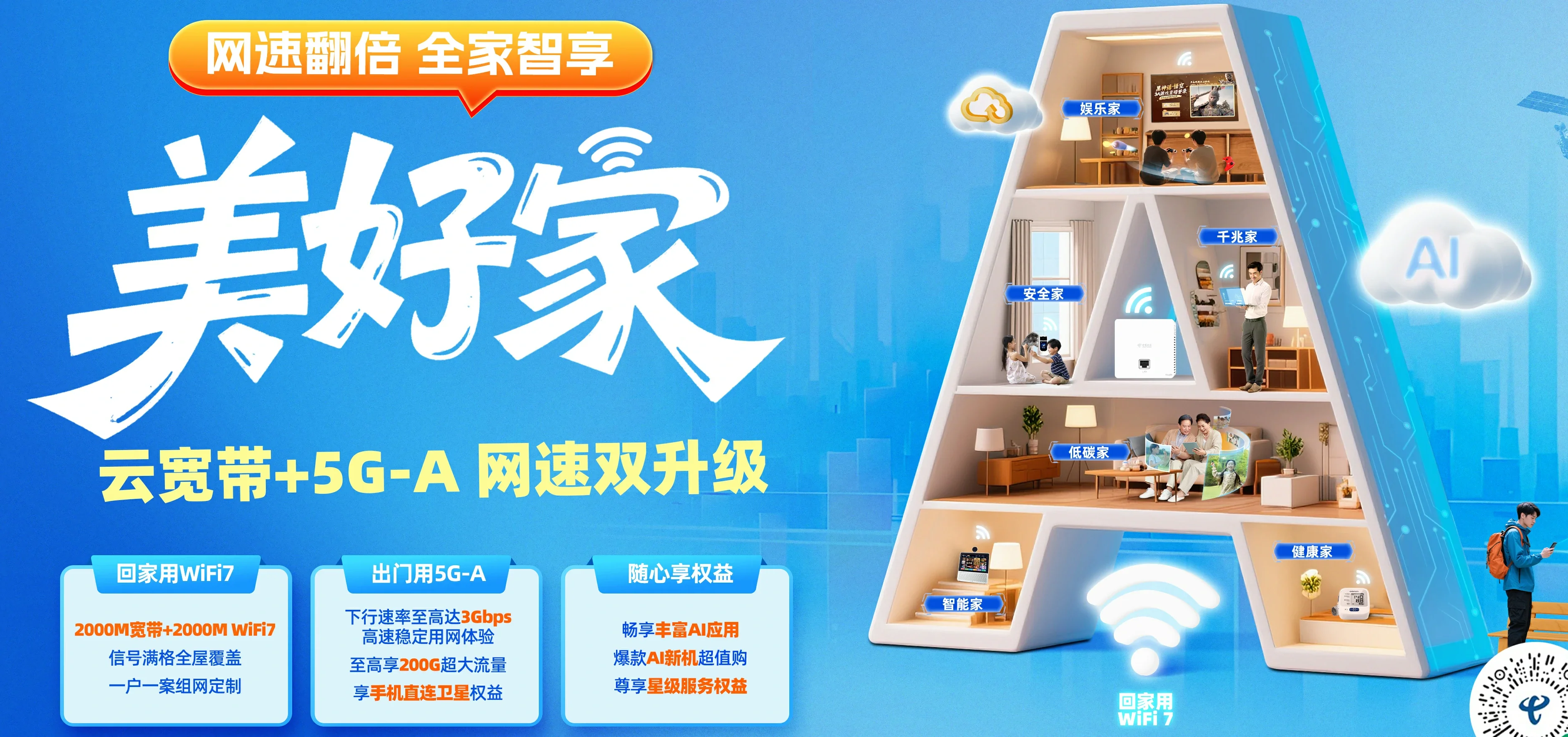 中国电信 沙洋县电信宽带 宽带套餐
